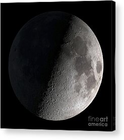 Phases Of The Moon Acrylic Prints