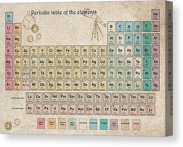 Periodic Table of Elements Science Printed Box Canvas Picture A1.30"x20"30mmDeep 