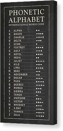 Nato Phonetic Alphabet P / Emsk The Nato Phonetic Alphabet To Make Spelling Things Or Repeating Accounts Numbers And Confirmation Codes Over The Phone Less Confusing Xpost R Charts Everymanshouldknow
