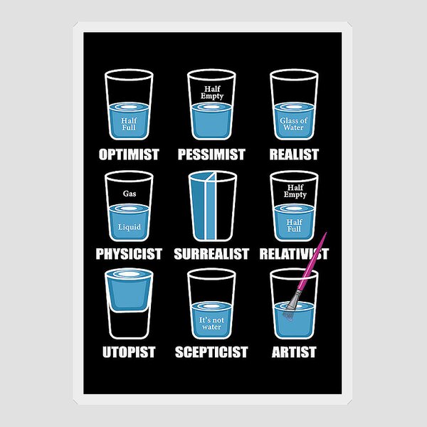 Realist physicist pessimist optimist Optimist, Pessimist