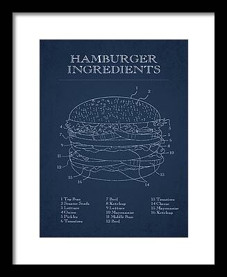 Hamburger Recipe Framed Prints