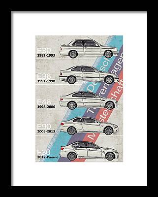 Art Poster and Canvas of BMW M3 Evolution Generation Car Automobile