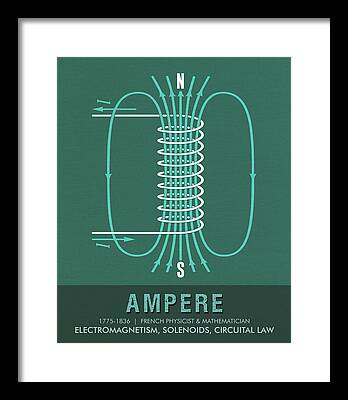 Amperes Framed Prints