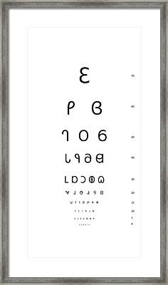 Pi Eye Chart