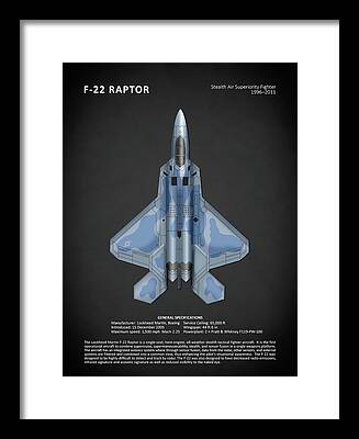 F22 Raptor Framed Prints