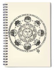 Star Chart Spiral Notebooks