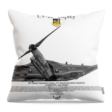 Cv-22 Osprey Throw Pillows