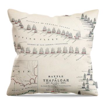 Map Of The Hand Throw Pillows