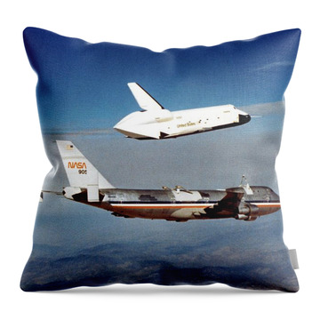 Designs Similar to Space Shuttle Prototype Testing