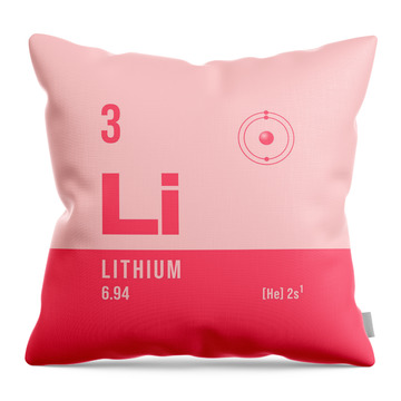 Lithium Throw Pillows