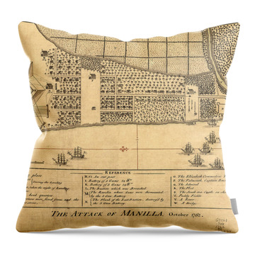 Seven Drawings Throw Pillows
