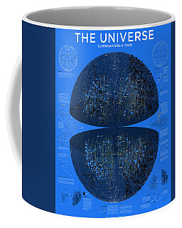 Galatic Coffee Mugs