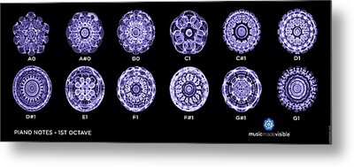Vibrational Frequency Metal Prints