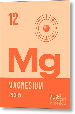 Magnesium Metal Prints