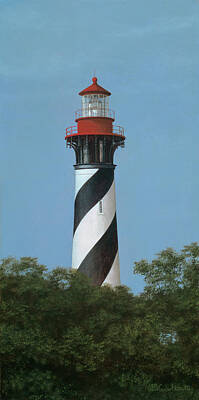 St. Augustine Lighthouse Posters