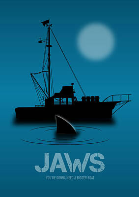 Jaws Posters for Sale