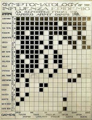 Zoonosis Posters