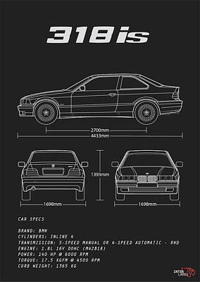 BMW E30 M3 “6000 rpm” Poster Drawing Automotive Print Retro Classic –  Vehicle Decals UK