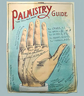 Palmistry Digital Art Posters