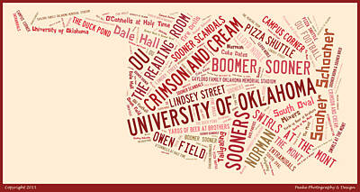 Oklahoma University Posters