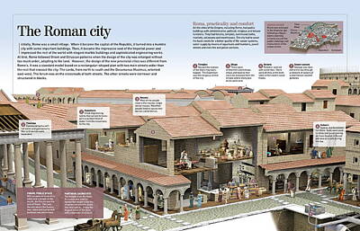 Roman Forum Digital Art Posters