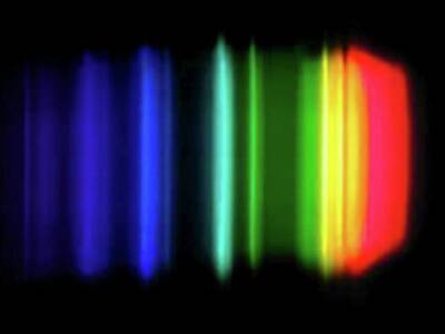 Electromagnetic Spectrum Posters