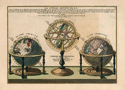 Terrestrial Sphere Posters