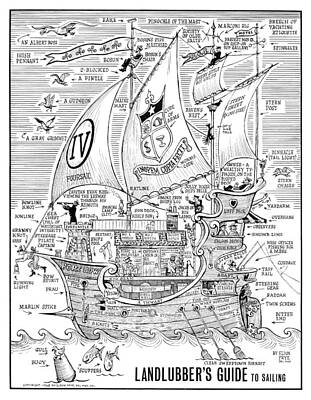  Drawing - Landlubber's Guide to Sailing by Eldon Frye