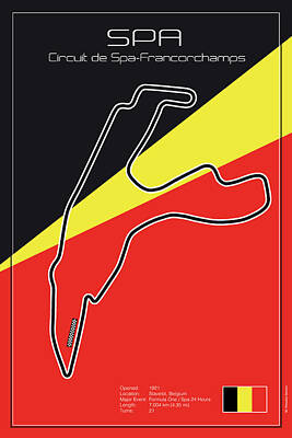 Designs Similar to Spa Francorchamps Racetrack #1