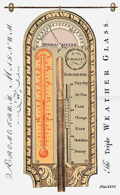 https://render.fineartamerica.com/images/rendered/search/print/5/8/break/images/artworkimages/medium/2/1-combined-thermometer-hygrometer-science-source.jpg
