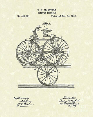 Designs Similar to Tricycle 1890 Patent Art