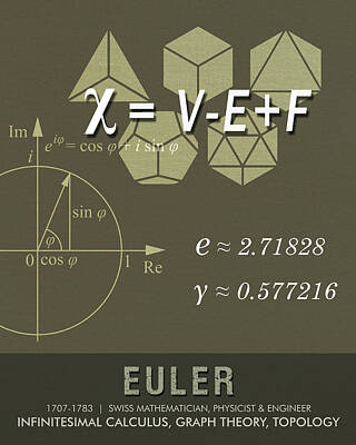 Euler Art Prints