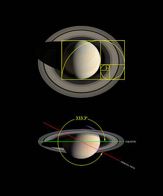  Digital Art - Saturn's Patterns by Scott Onstott