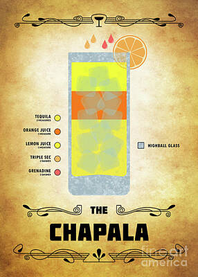 Chapala Art