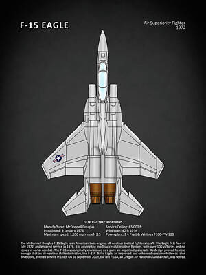 Designs Similar to F-15 Eagle by Mark Rogan