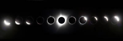Total Eclipse Of The Sun Art