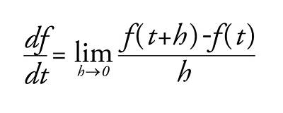 Designs Similar to Differential Calculus Equation