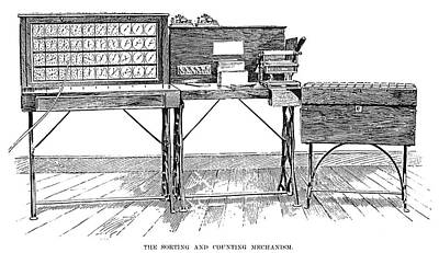 Designs Similar to Census Machine, 1890 #4