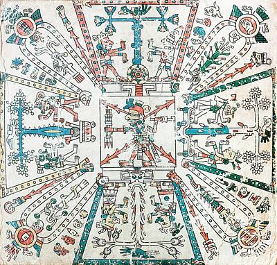 Mesoamerican Religion Photos