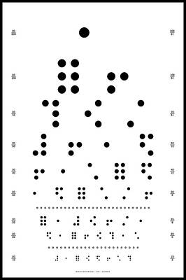 Dot Eye Chart