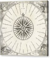 A French Compass 'rose' Including Drawing by Mary Evans Picture Library ...