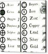 Daltons List Of Atomic Weights & Symbols Acrylic Print