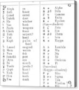 Hebrew And Greek Alphabets Acrylic Print Hebrew And Greek Alphabets Acrylic Print