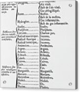 Lavoisier's Chemical Elements List Acrylic Print