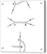 Three Examples Of Feynman Diagrams Acrylic Print
