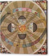 Copernican World System, 17th Century Acrylic Print