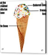 Download Anatomy of a Vanilla Ice Cream Cone with colored sprinkles ...