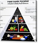 Food Pyramid Acrylic Print