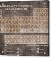 Tableau Periodiques Periodic Table Of The Elements Vintage Chart Sepia Acrylic Print
