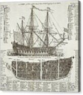 A Ship Of War Acrylic Print